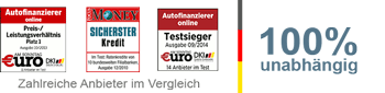 Rechtsschutzversicherungen im Test & Vergleich